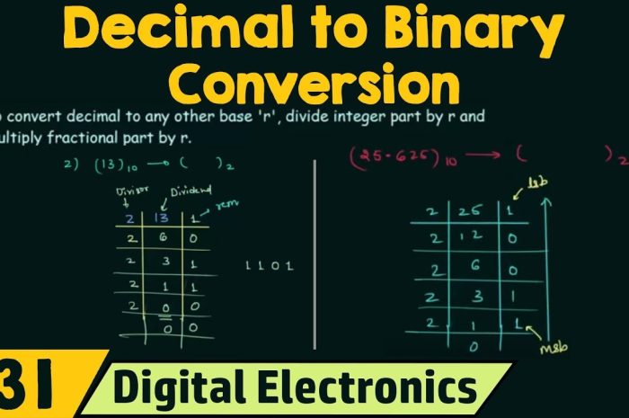 Decimal To Binary Converter For Windows V1.0 Best Number System To Binary Converter Software