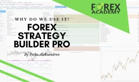 Forex Strategy Builder Pro