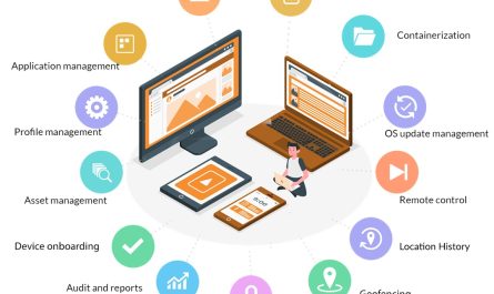 Mobile Device Manager Plus Software