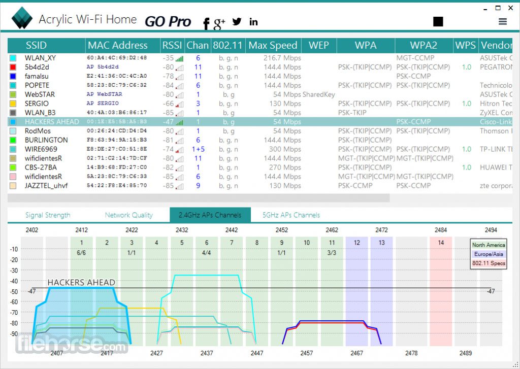 Acrylic Wifi Professional Crack V4.5.8158.18226 Advanced Wi-Fi Analyzer And Troubleshooting Tool Acrylic Wifi Professional With Activation Code