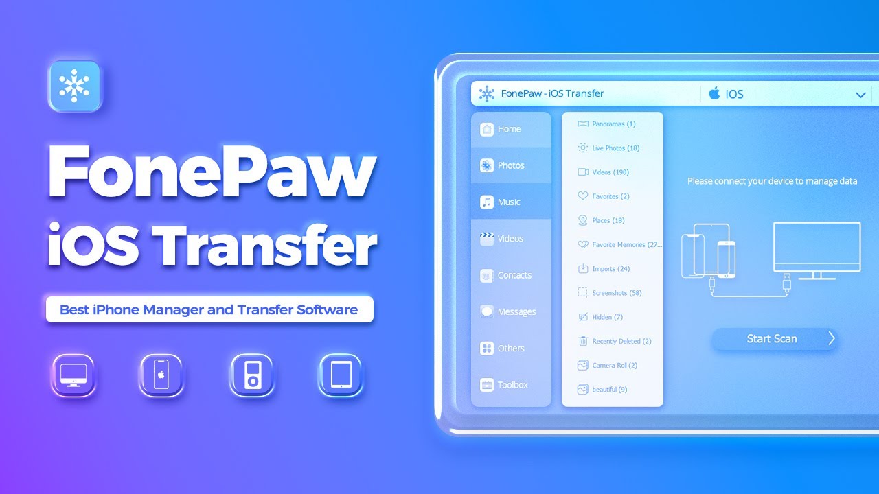 Fonepaw Ios Transfer 6 For Windows V6.3 Iphone/Ipad/Ipod Transfer &Amp; Manager Expert Software Fonepaw Ios Transfer 6 Full Version