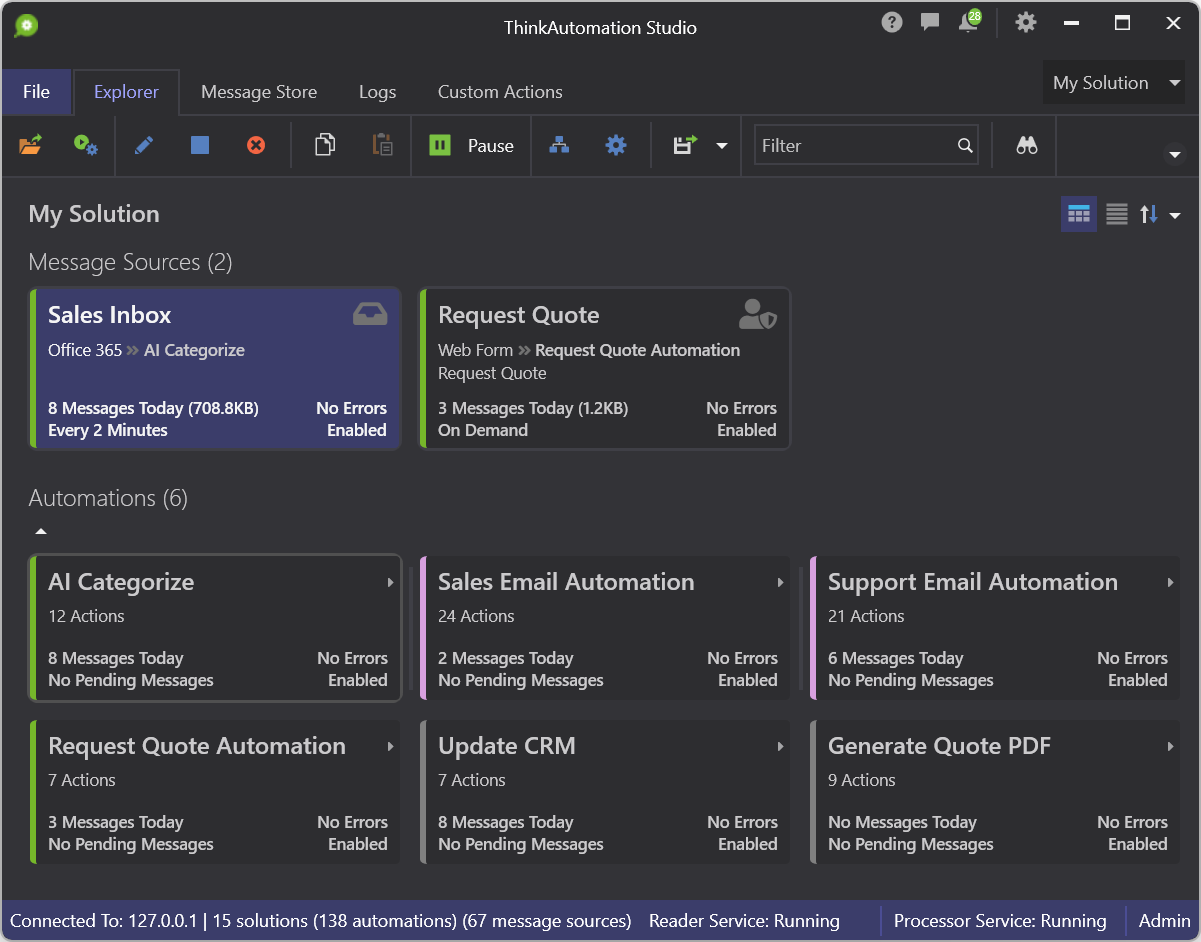 Thinkautomation Studio Professional Edition V5.0.1040.2 Best Workflow Automation Design Software Thinkautomation Studio Professional Full Version