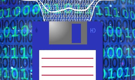 Total Commander 2025 Software