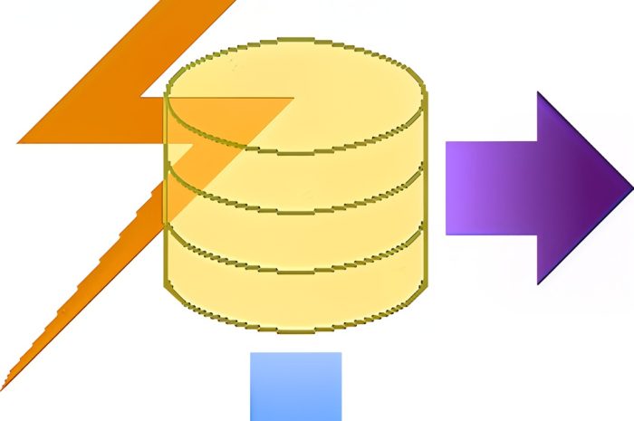 Exportizer Enterprise 10 For Windows V10.0.4.340 Database Reader And Sql Query Tool