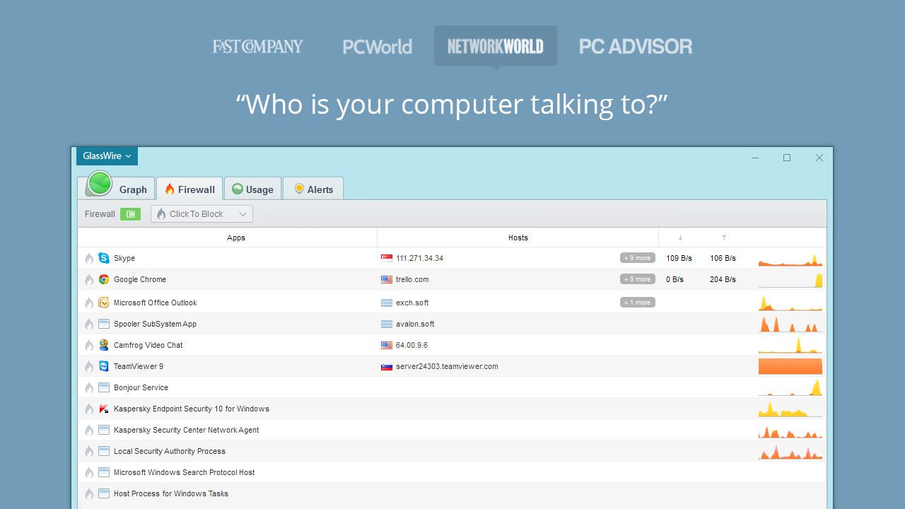 Glasswire Elite / Professional For Windows V3.4.768 Personal Firewall &Amp; Network Monitor Software Glasswire Pro 2 With Keys For Windows Free Download 12