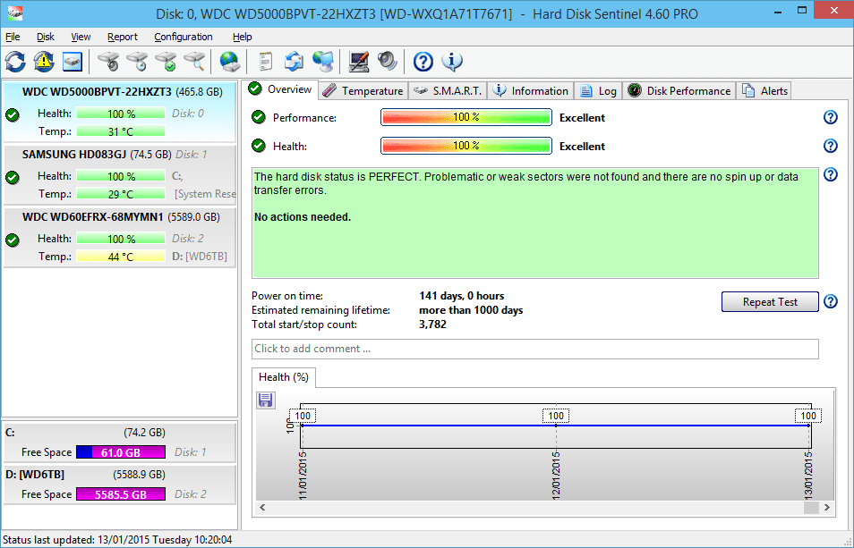 Hard Disk Sentinel Pro 6 For Windows V6.30 Hdd Health And Temperature Monitoring Software Hard Disk Sentinel Pro With Activation Code