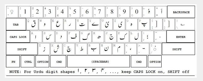 Inpage Urdu Software And Pak Urdu Installer V4.0 Best Anywhere Urdu Typing Software Inpage Urdu And Pak Urdu Installer Free Download