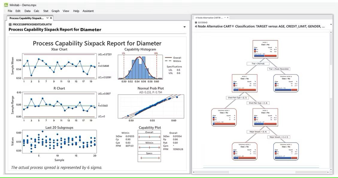 Minitab Statistical Software For Windows V22.3 Data Analysis, Statistical &Amp; Process Improvement Tools Download Minitab Statistical Software Full Version