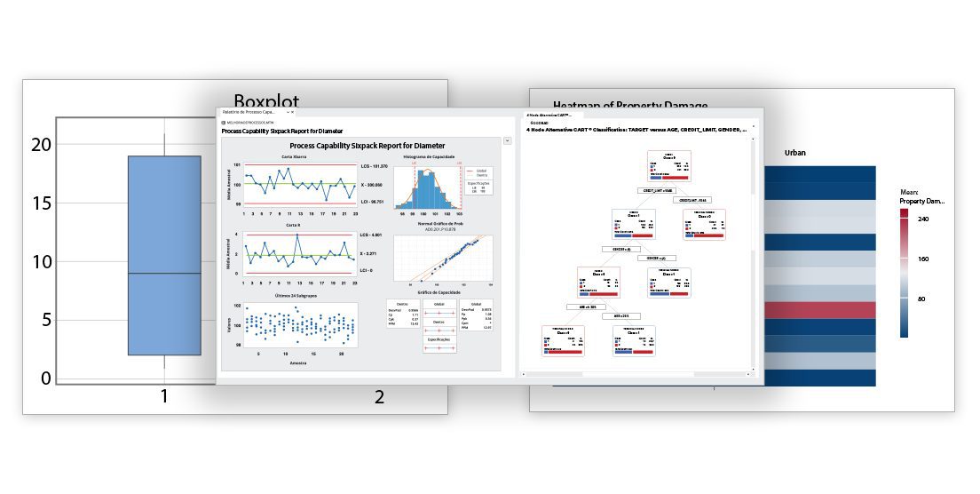 Minitab Statistical Software For Windows V22.3 Data Analysis, Statistical &Amp; Process Improvement Tools Minitab Statistical Software With Keys