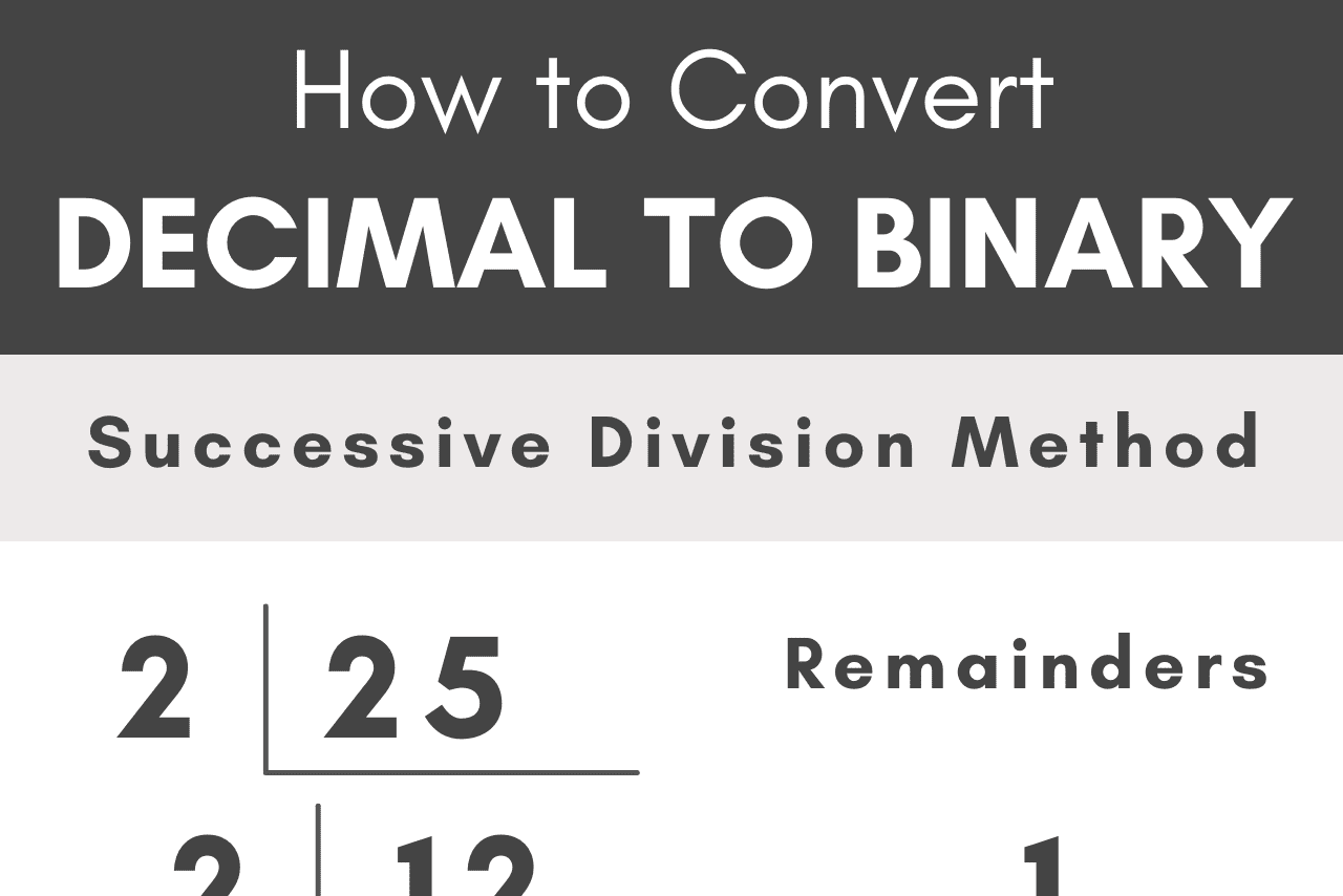 Decimal To Binary Converter For Windows V1.0 Best Number System To Binary Converter Software Download Decimal To Binary Converter Full Version