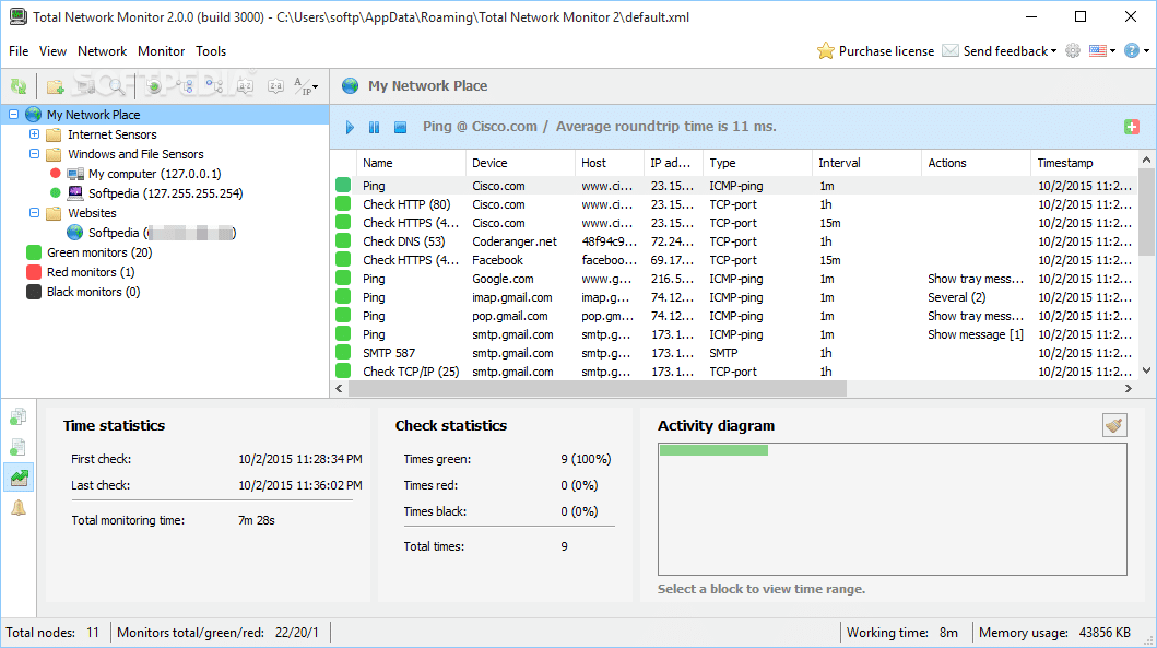 Total Network Monitor With Keys For Pc Total Network Monitor Pro With Keys For Windows Free Download
